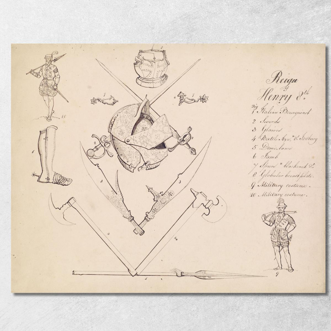 Schizzi Di Armature – Studio Per Enrico Viii Sir John Everett Millais jem36 quadro stampato su tela Schizzi Di Armature – Studio Per Enrico Viii Sir John Everett Millais jem36 quadro stampato su tela