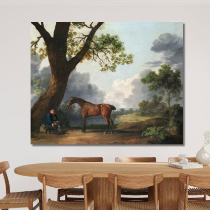 Il Cacciatore Del Terzo Duca Di Dorset Con Uno Sposo E Un Cane 1768 George Stubbs gst44 quadro stampato su tela
